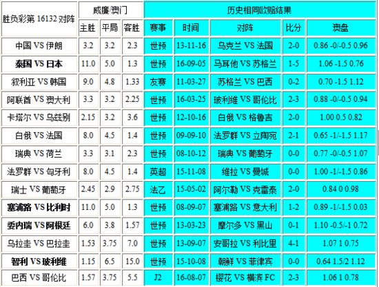 澳门彩开奖结果2024开奖记录,重要性解释落实方法_win305.210