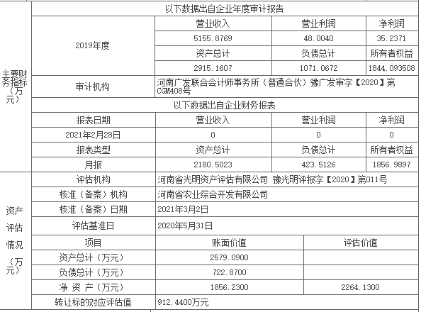 澳门一码一码100准确挂牌,专家评估说明_N版22.864