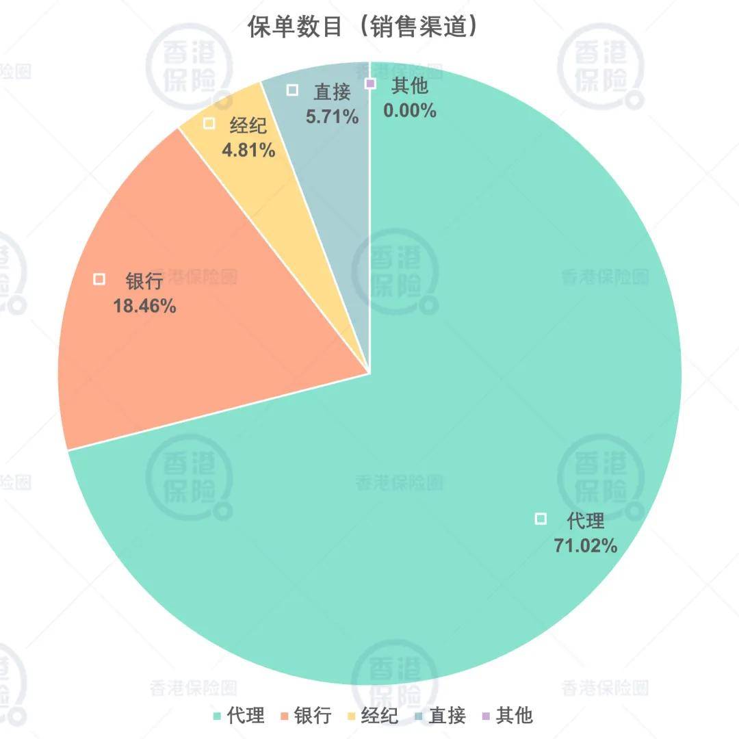 2024年新澳门开奖结果,深层数据分析执行_mShop31.788