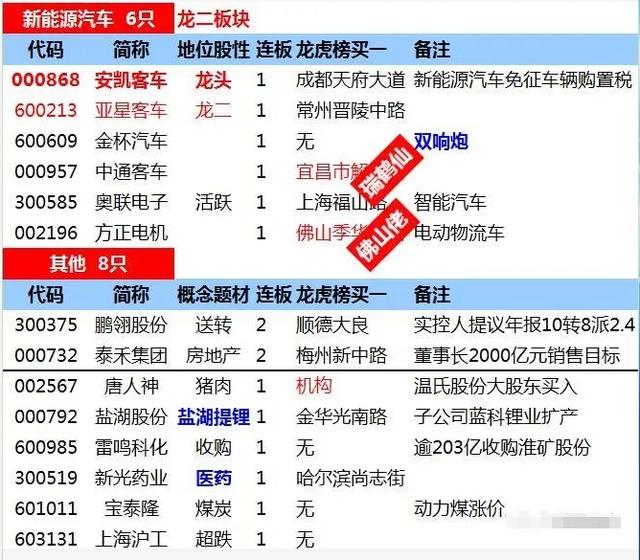 新澳门特马今晚开什么码,绝对经典解释落实_3DM36.30.79