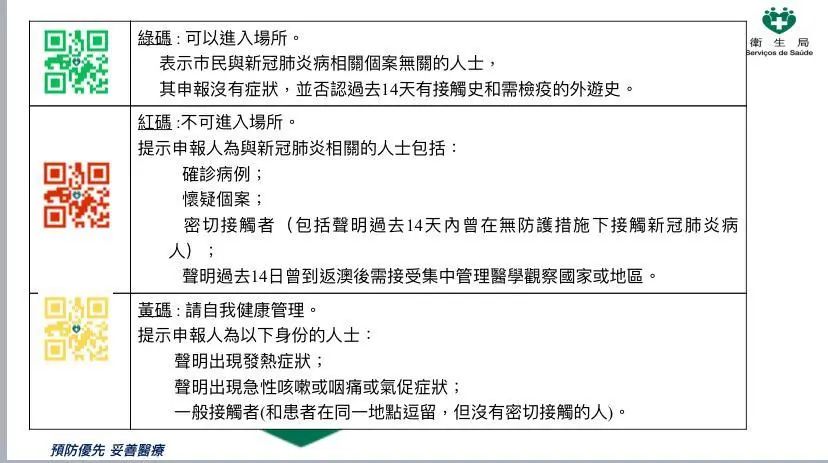 澳门一码,最新核心解答落实_交互版74.103