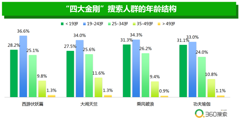 澳门广东二八站,实地验证数据计划_3D72.617