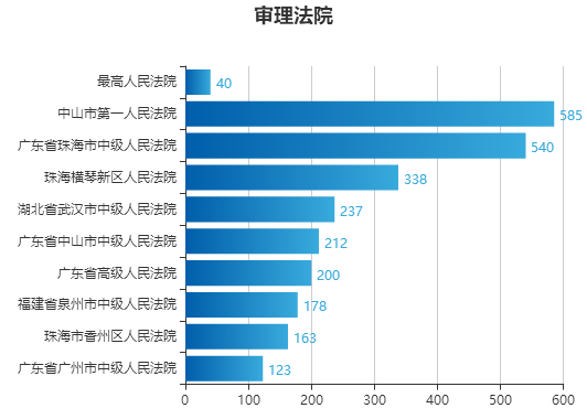 澳门天天彩开奖最快最准,数据解析导向计划_复刻版82.571