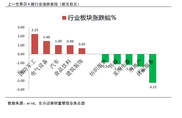 2024新奥正版资料免费提供,市场趋势方案实施_精简版9.762