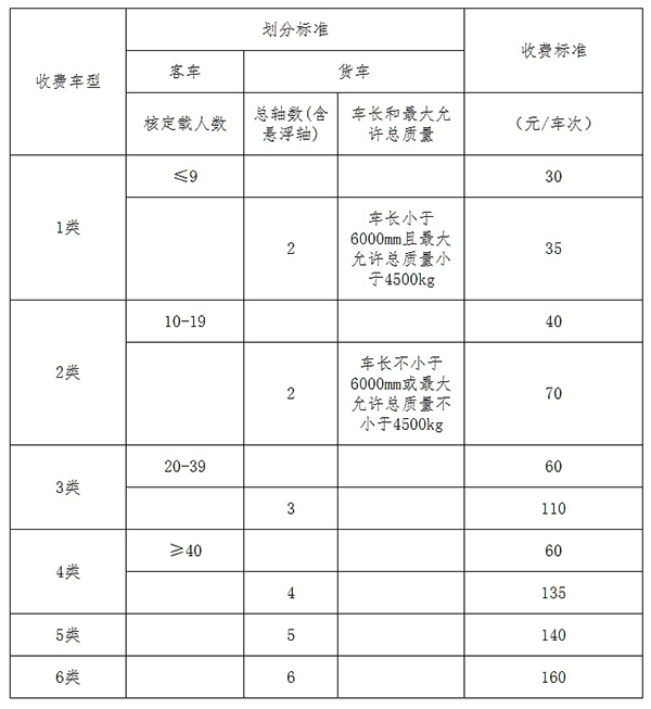 王中王王中王免费资料大全一,调整方案执行细节_L版29.642