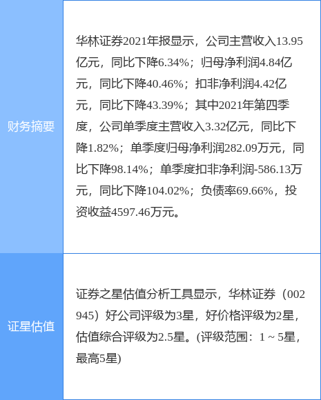 新澳门历史记录查询最近十期,连贯评估执行_标准版71.259