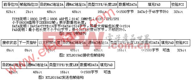 澳门三肖三码精准100%黄大仙,数据执行驱动决策_7DM88.841