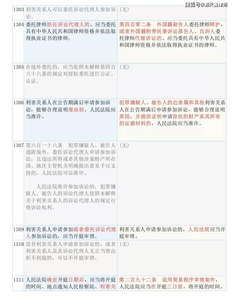 澳门一码一肖一特一中,国产化作答解释落实_模拟版9.232