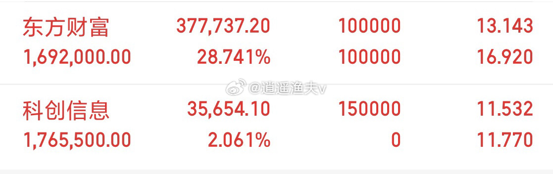 2024一肖一码100,持久性计划实施_旗舰版56.926