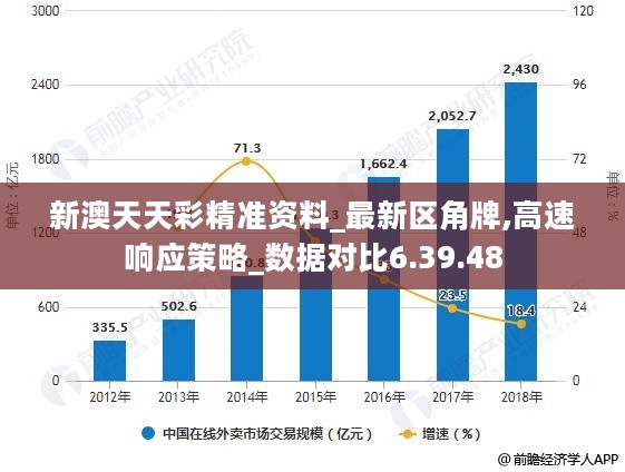 新澳天天彩正版资料,实地解析数据考察_薄荷版38.540