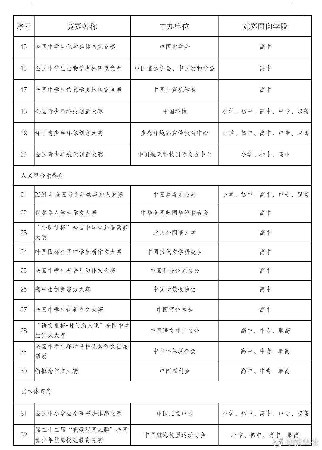 新澳门49码中奖规则,实践调查解析说明_Windows90.849