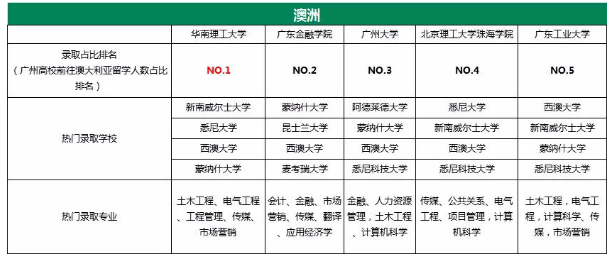 野媚倾情 第6页