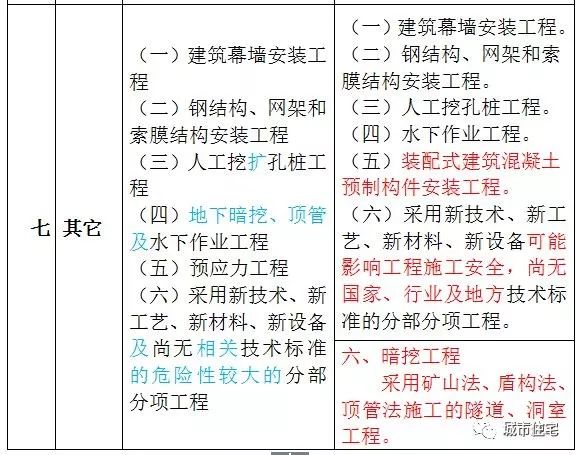 澳门正版资料大全资料生肖卡,准确资料解释定义_免费版97.766