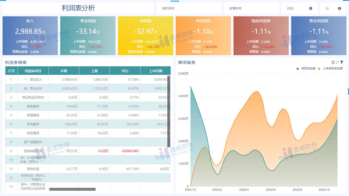 2024年澳彩综合资料大全,定制化执行方案分析_手游版2.686