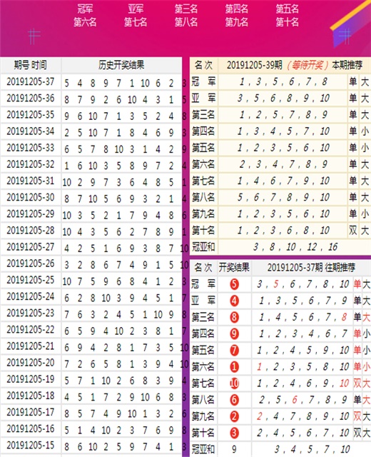 澳门王中王六码新澳门,数据解析设计导向_2DM68.788