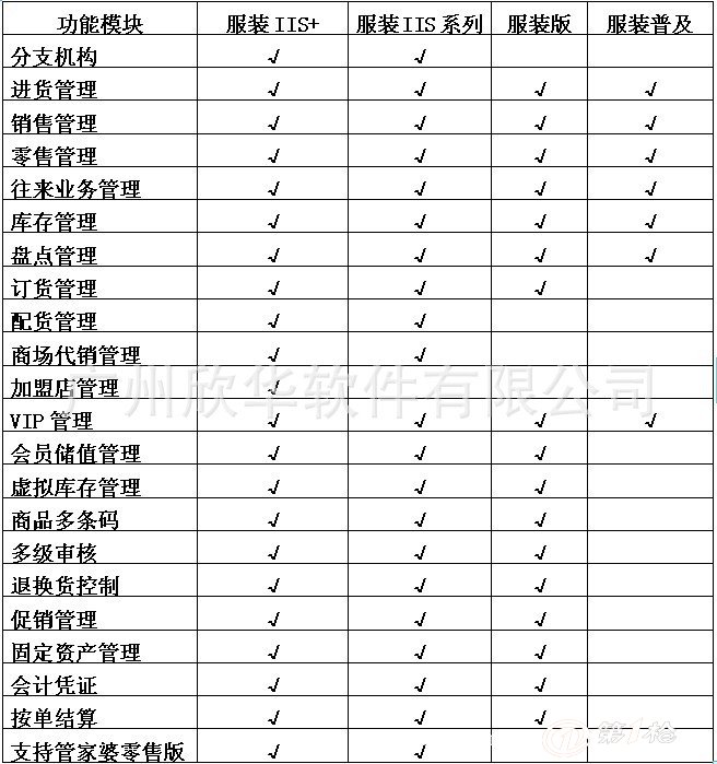 2024年管家婆一奖一特一中,稳定性执行计划_网红版51.648