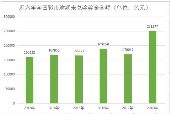 新澳门彩历史开奖记录走势图,科学化方案实施探讨_创意版2.833