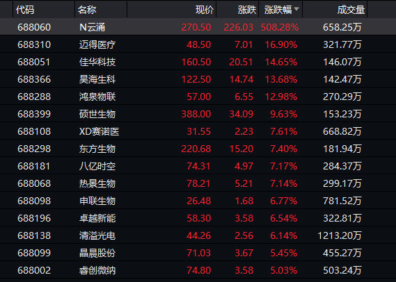 2024年澳门天天开好彩,经典解答解释定义_旗舰款77.882