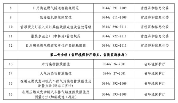 2024澳门历史记录,决策资料解释落实_精简版62.594