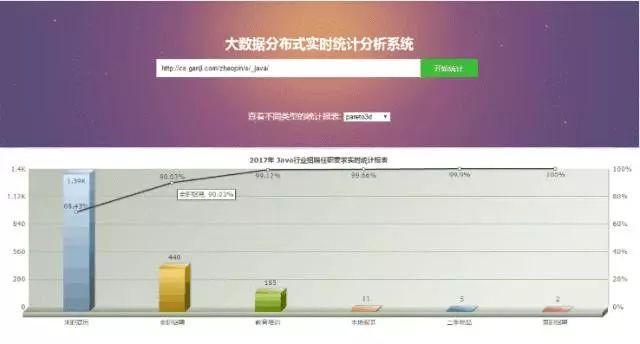 澳门一肖中100%期期准揭秘,深入应用数据解析_ios46.990