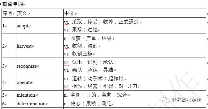 澳门最准最快的免费的,效率资料解释定义_SP56.986