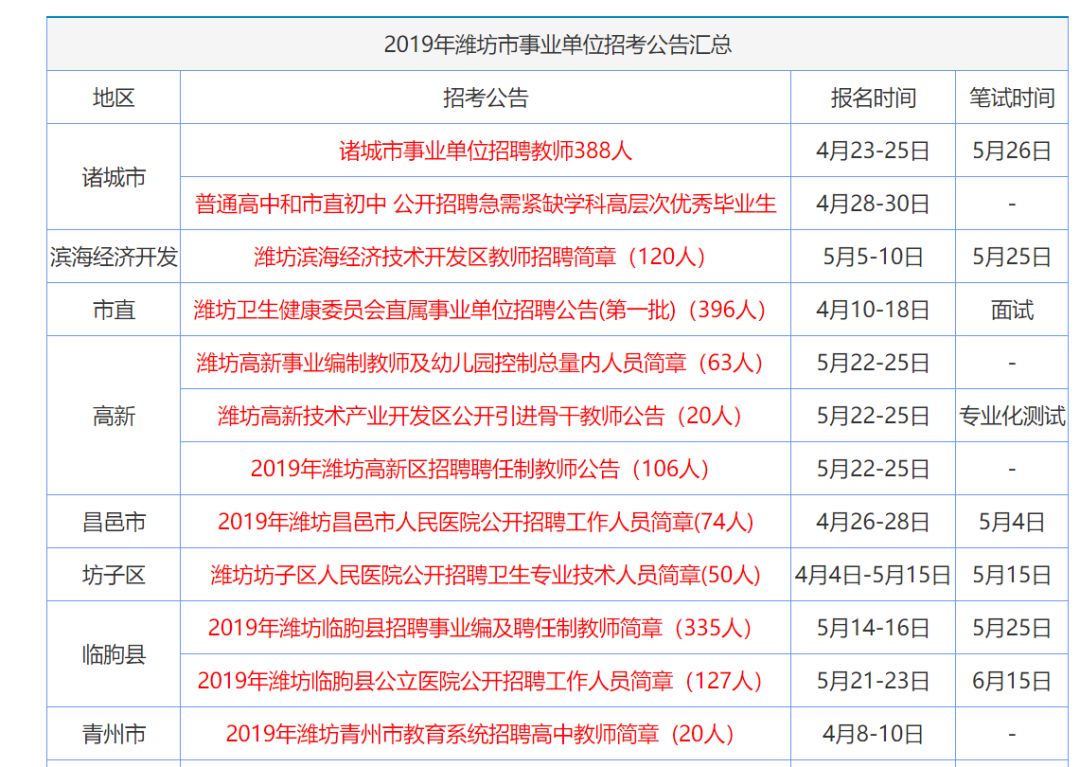 香港正版免费大全资料,具体操作步骤指导_扩展版95.188