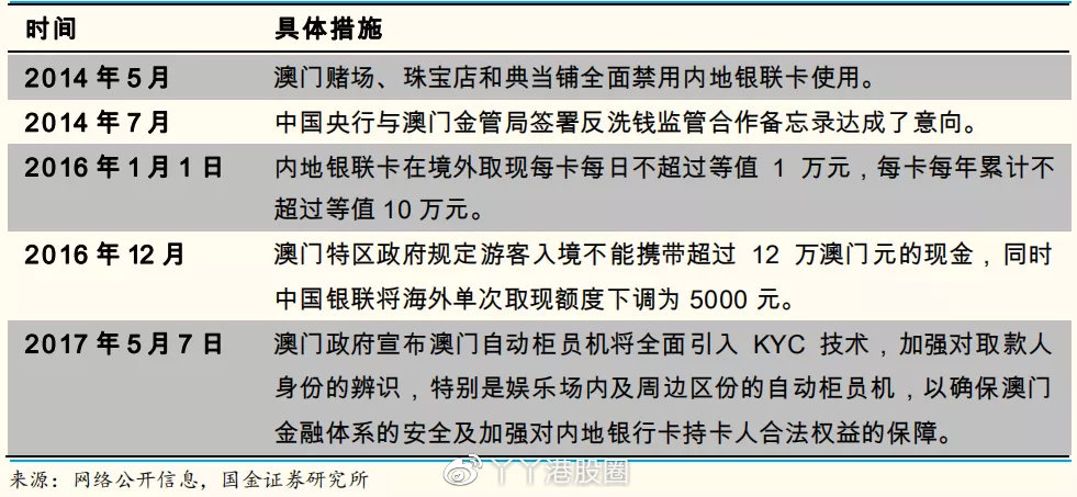 澳门一码中精准一码的投注技巧,持续执行策略_黄金版31.456