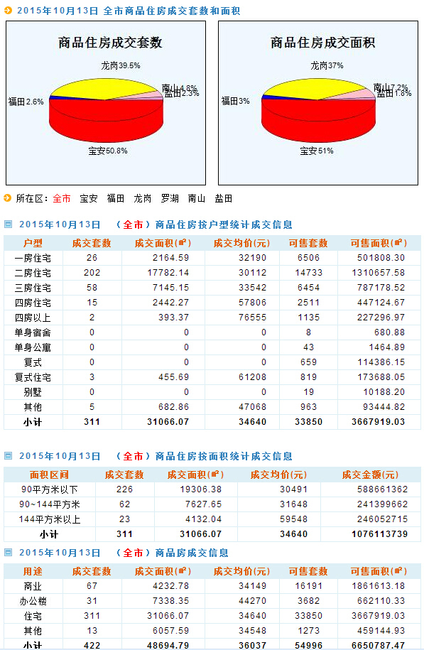 新澳天天开奖资料大全最新,实地考察数据解析_AP65.657