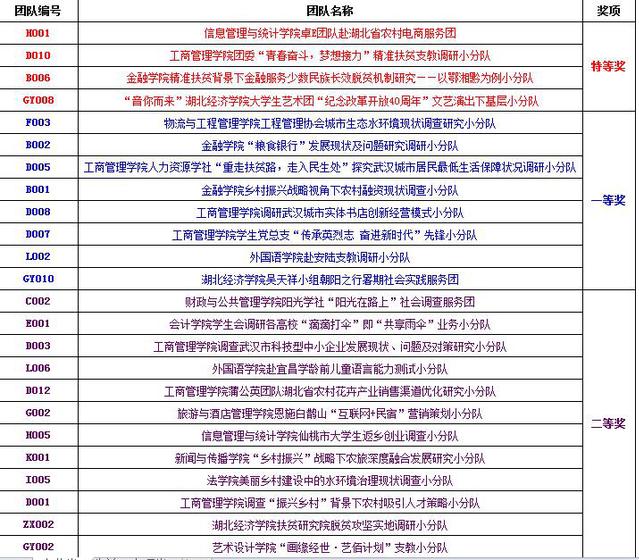 新澳门特马今期开奖结果查询,时代资料解释落实_升级版6.33