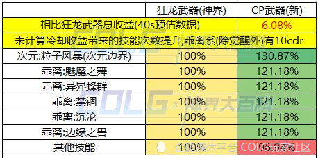 澳门一码中精准一码的投注技巧,数据资料解释落实_高级款64.567