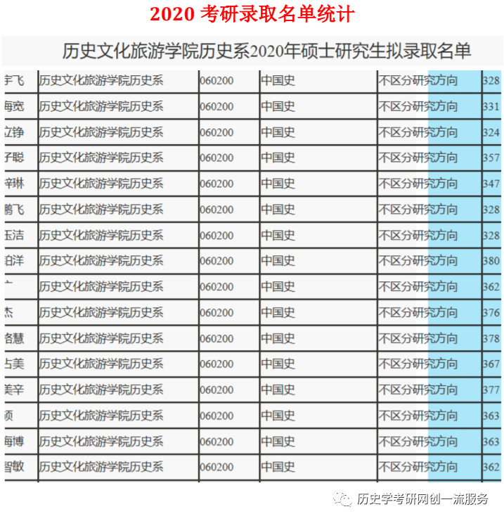 2024新奥历史开奖记录表一,最新正品解答落实_专属款92.252