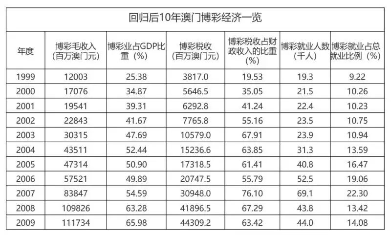 宅女之乐 第5页