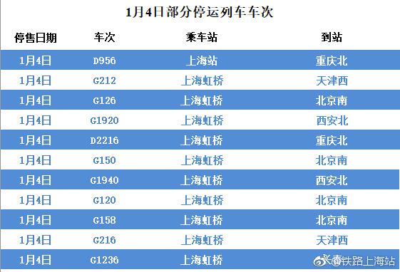 新澳门六开奖结果2024开奖记录查询网站,数据驱动执行方案_钻石版2.823