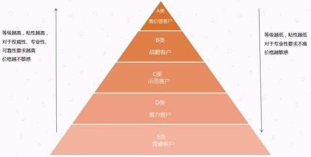 今晚必中一码一肖澳门,深入设计执行方案_U66.124