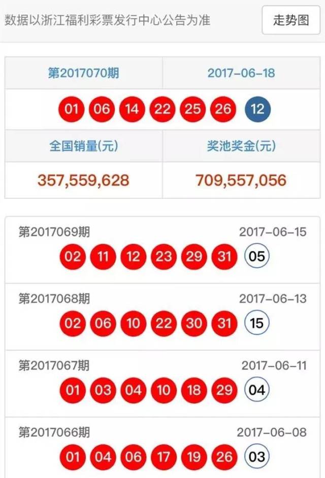 澳门六开彩天天开奖结果,全面理解执行计划_潮流版2.773