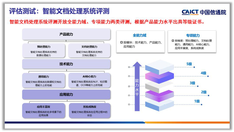 澳门一肖一码100%精准一,可靠评估说明_钱包版12.357