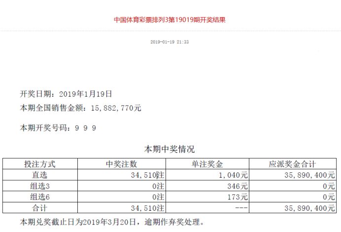 新澳今晚开奖结果查询表,专业解析说明_标准版20.905