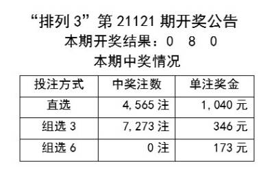 三期内必中一期,决策资料解释落实_win305.210