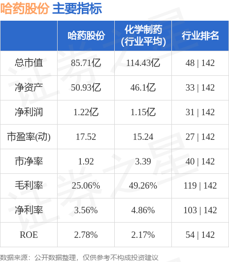 浪紫海之南 第5页