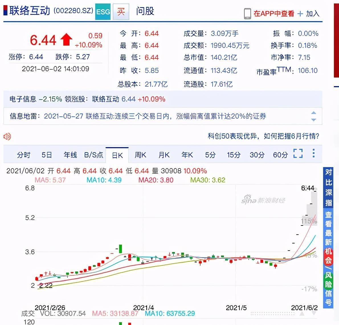 联络互动遭遇重大挫折，行业巨头最新坏消息曝光