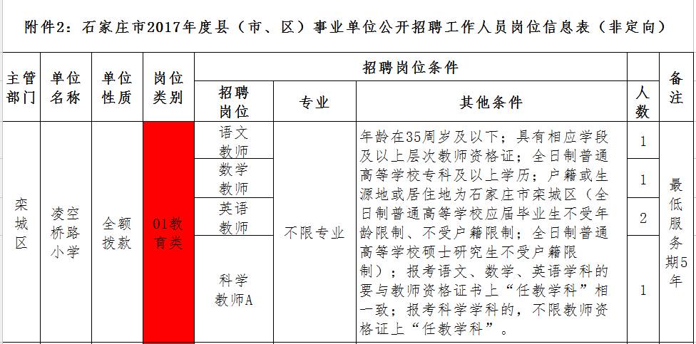 藁城最新招聘信息汇总（2017年）