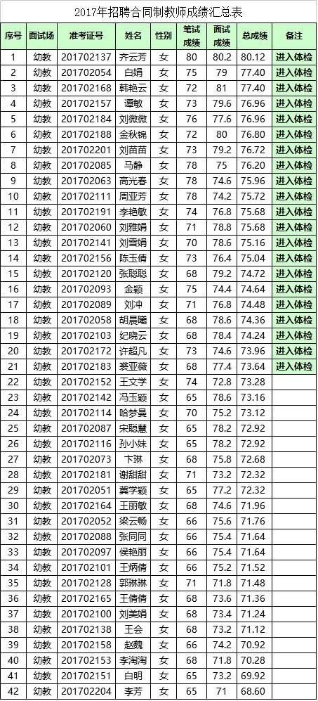 河间市最新招聘动态，职场新机遇起点（2017年）