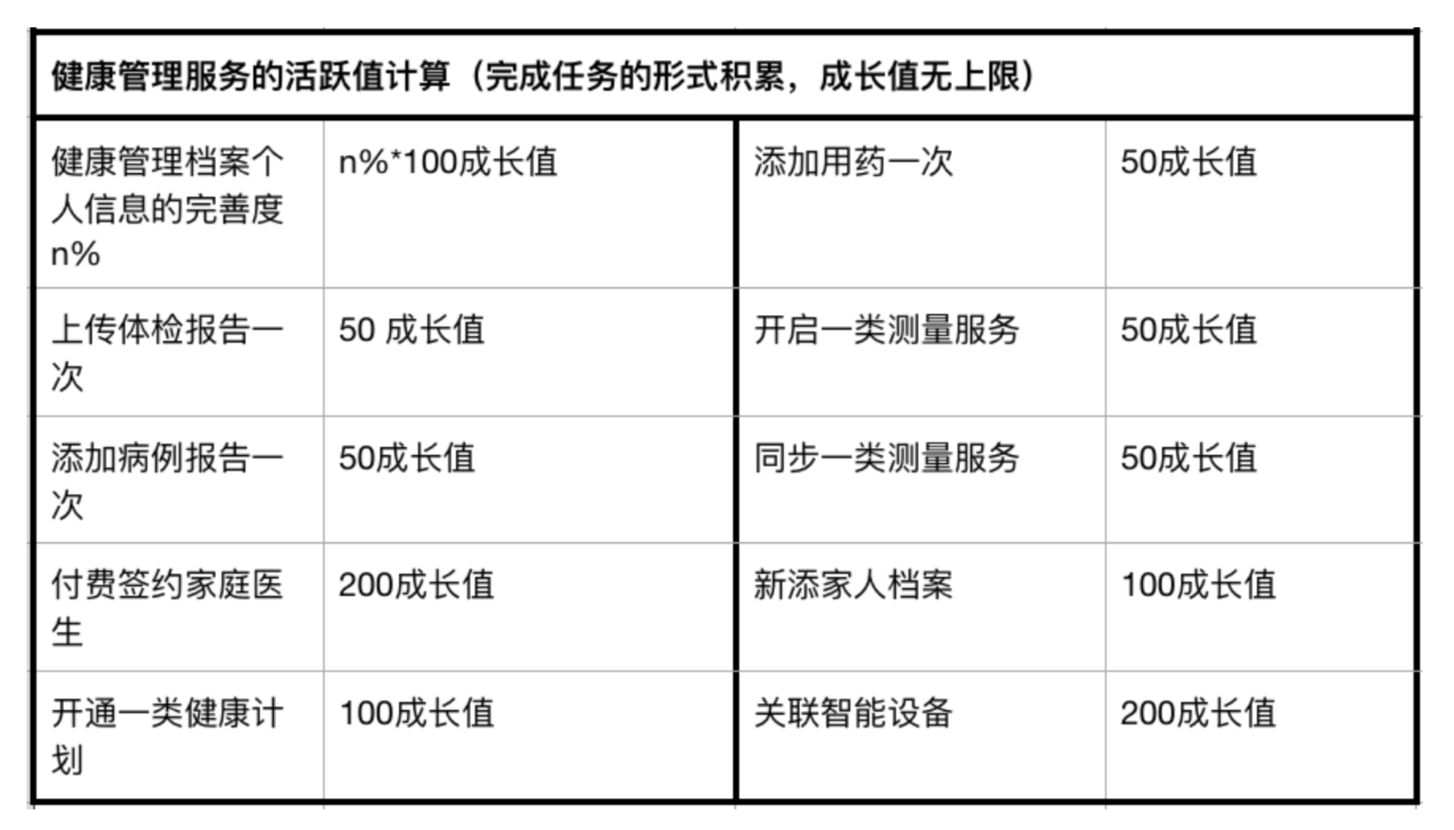 新澳门六开奖结果资料查询,实地执行考察设计_AP70.834