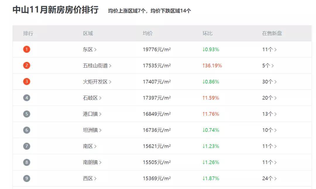 新澳资彩长期免费资料,实地数据分析方案_RX版46.812