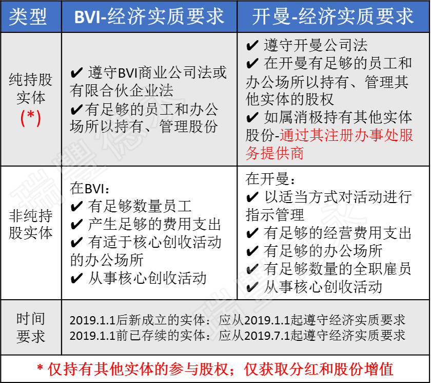 澳门今晚必开的生肖,广泛的解释落实支持计划_标准版90.65.32