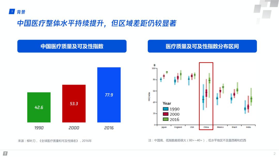 澳门一肖一码一必中一肖雷锋,深度应用解析数据_XT13.943