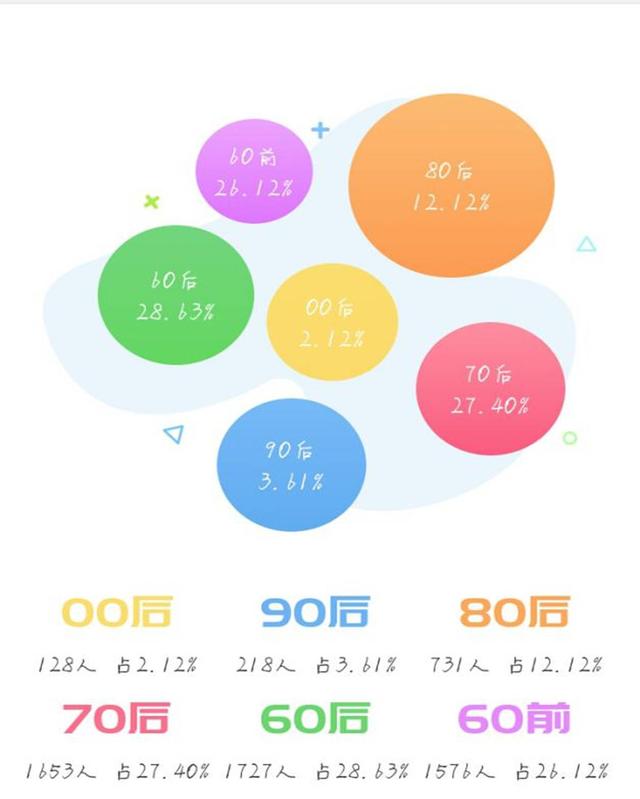 最准一码一肖100%,全面分析解释定义_苹果54.644