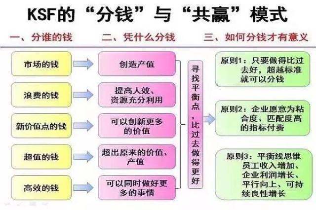 正版资料综合资料,数据解析导向设计_Max43.892