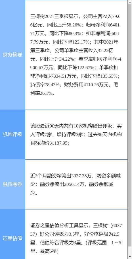 是谁冷漠了那熟悉的旋律 第5页