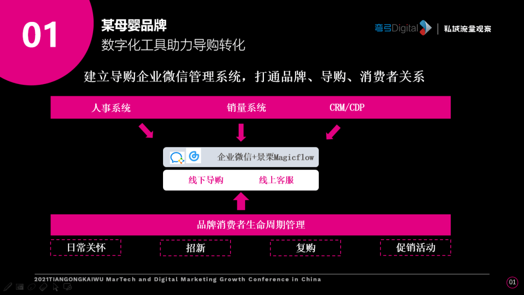 新澳精准资料免费提供,实用性执行策略讲解_网红版65.532